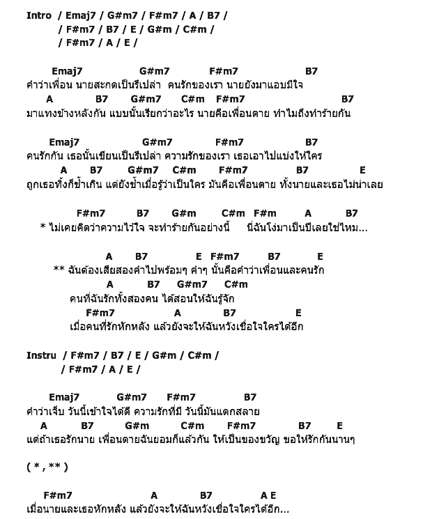 คอร์ดเพลง เนื้อเพลง สะกดเป็นหรือเปล่า, คอร์ดเพลง สะกดเป็นหรือเปล่า ของ NUTT, คอร์ดเพลงของ NUTT, เนื้อร้อง สะกดเป็นหรือเปล่า NUTT, สะกดเป็นหรือเปล่า คอร์ดง่าย ๆ, คอร์ด สะกดเป็นหรือเปล่า ต้นฉบับ