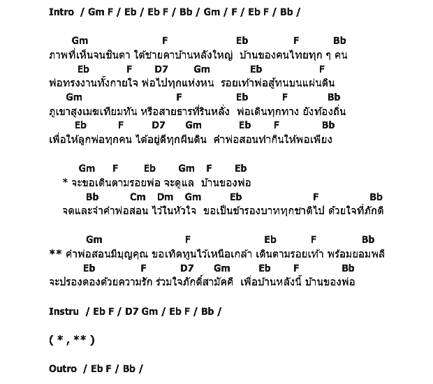 คอร์ดเพลง เนื้อเพลง บ้านของพ่อ, คอร์ดเพลง บ้านของพ่อ ของ เอกชัย ศรีวิชัย, คอร์ดเพลงของ เอกชัย ศรีวิชัย, เนื้อร้อง บ้านของพ่อ เอกชัย ศรีวิชัย, บ้านของพ่อ คอร์ดง่าย ๆ, คอร์ด บ้านของพ่อ ต้นฉบับ