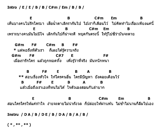 คอร์ดเพลง เนื้อเพลง ใจตัวเองสอนลำบาก, คอร์ดเพลง ใจตัวเองสอนลำบาก ของ อิงค์ อชิตะ, คอร์ดเพลงของ อิงค์ อชิตะ, เนื้อร้อง ใจตัวเองสอนลำบาก อิงค์ อชิตะ, ใจตัวเองสอนลำบาก คอร์ดง่าย ๆ, คอร์ด ใจตัวเองสอนลำบาก ต้นฉบับ