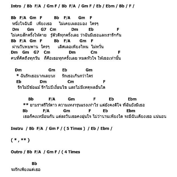 คอร์ดเพลง เนื้อเพลง ฉันรักเธอมากเลยนะ, คอร์ดเพลง ฉันรักเธอมากเลยนะ ของ คาโย๊ะ ญาดา ฉัตรมงคลพร, คอร์ดเพลงของ คาโย๊ะ ญาดา ฉัตรมงคลพร, เนื้อร้อง ฉันรักเธอมากเลยนะ คาโย๊ะ ญาดา ฉัตรมงคลพร, ฉันรักเธอมากเลยนะ คอร์ดง่าย ๆ, คอร์ด ฉันรักเธอมากเลยนะ ต้นฉบับ