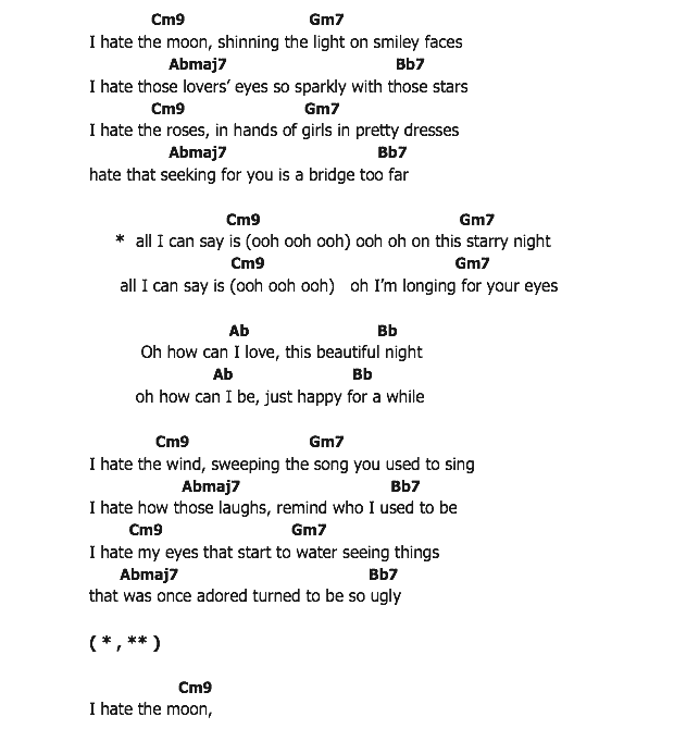 คอร์ดเพลง เนื้อเพลง Starry Night, คอร์ดเพลง Starry Night ของ เอิ๊ต ภัทรวี, คอร์ดเพลงของ เอิ๊ต ภัทรวี, เนื้อร้อง Starry Night เอิ๊ต ภัทรวี, Starry Night คอร์ดง่าย ๆ, คอร์ด Starry Night ต้นฉบับ