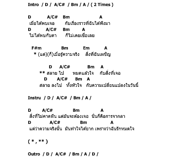 คอร์ดเพลง เนื้อเพลง สลาย (๑๓ ตุลาคม ๒๕๕๙), คอร์ดเพลง สลาย (๑๓ ตุลาคม ๒๕๕๙) ของ แอ๊ป ธุวชิต, คอร์ดเพลงของ แอ๊ป ธุวชิต, เนื้อร้อง สลาย (๑๓ ตุลาคม ๒๕๕๙) แอ๊ป ธุวชิต, สลาย (๑๓ ตุลาคม ๒๕๕๙) คอร์ดง่าย ๆ, คอร์ด สลาย (๑๓ ตุลาคม ๒๕๕๙) ต้นฉบับ