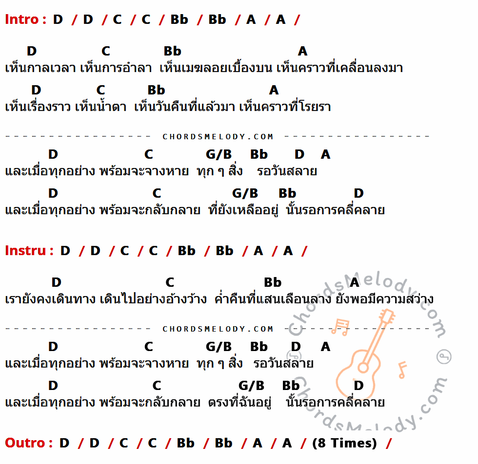 เนื้อเพลง คลาย ของ Modern Dog ที่มีคอร์ด ในกลุ่มคีย์ D,C,Bb,A,G/B ประกอบ