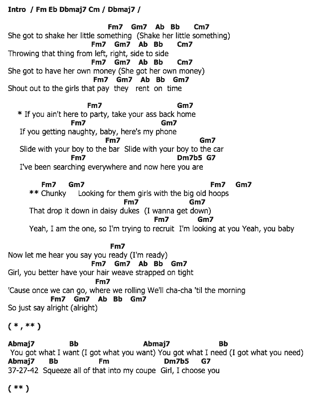 คอร์ดเพลง เนื้อเพลง Chunky, คอร์ดเพลง Chunky ของ Bruno Mars, คอร์ดเพลงของ Bruno Mars, เนื้อร้อง Chunky Bruno Mars, Chunky คอร์ดง่าย ๆ, คอร์ด Chunky ต้นฉบับ