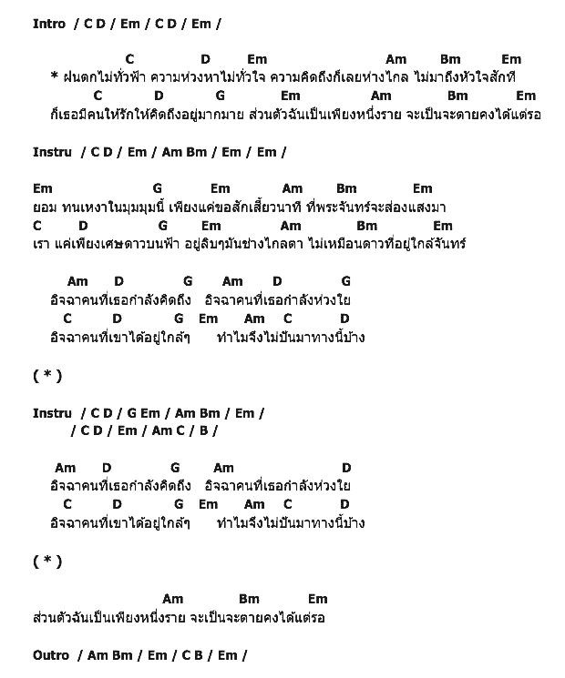 คอร์ดเพลง เนื้อเพลง ฝนตกไม่ทั่วฟ้า, คอร์ดเพลง ฝนตกไม่ทั่วฟ้า ของ แมน มณีวรรณ อาร์ สยาม, คอร์ดเพลงของ แมน มณีวรรณ อาร์ สยาม, เนื้อร้อง ฝนตกไม่ทั่วฟ้า แมน มณีวรรณ อาร์ สยาม, ฝนตกไม่ทั่วฟ้า คอร์ดง่าย ๆ, คอร์ด ฝนตกไม่ทั่วฟ้า ต้นฉบับ
