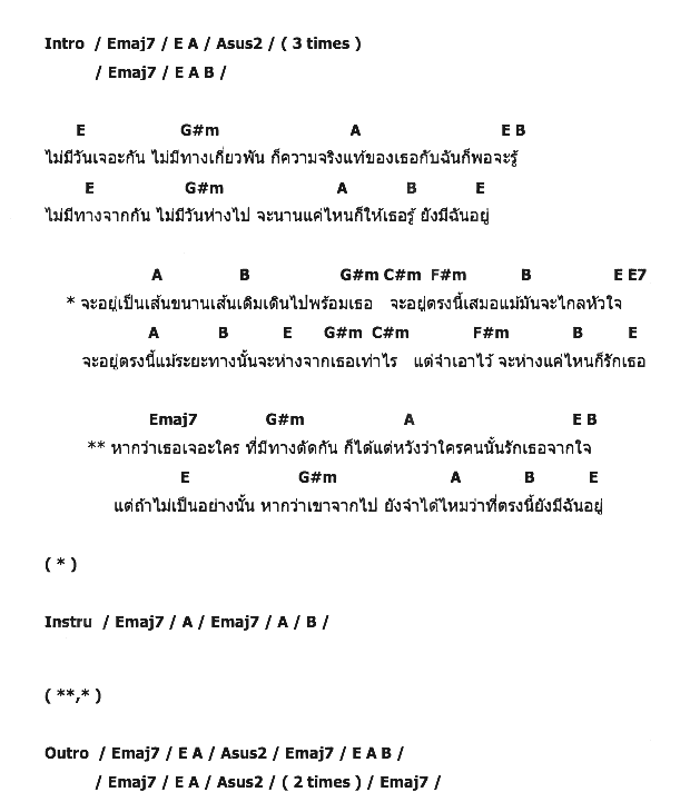 คอร์ดเพลง เนื้อเพลง เส้นขนาน, คอร์ดเพลง เส้นขนาน ของ กันย์, คอร์ดเพลงของ กันย์, เนื้อร้อง เส้นขนาน กันย์, เส้นขนาน คอร์ดง่าย ๆ, คอร์ด เส้นขนาน ต้นฉบับ