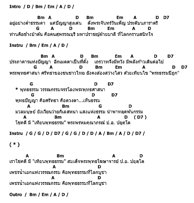 คอร์ดเพลง เนื้อเพลง เทียนพุทธรรม, คอร์ดเพลง เทียนพุทธรรม ของ แอ็ด คาราบาว, คอร์ดเพลงของ แอ็ด คาราบาว, เนื้อร้อง เทียนพุทธรรม แอ็ด คาราบาว, เทียนพุทธรรม คอร์ดง่าย ๆ, คอร์ด เทียนพุทธรรม ต้นฉบับ