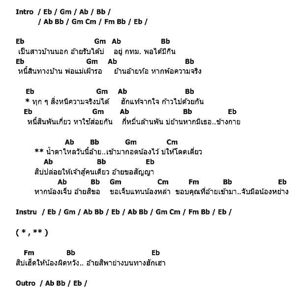 คอร์ดเพลง เนื้อเพลง จับมือกันหย่าง, คอร์ดเพลง จับมือกันหย่าง ของ เพชร สหรัตน์ Feat.เอม อภัสรา, คอร์ดเพลงของ เพชร สหรัตน์ Feat.เอม อภัสรา, เนื้อร้อง จับมือกันหย่าง เพชร สหรัตน์ Feat.เอม อภัสรา, จับมือกันหย่าง คอร์ดง่าย ๆ, คอร์ด จับมือกันหย่าง ต้นฉบับ