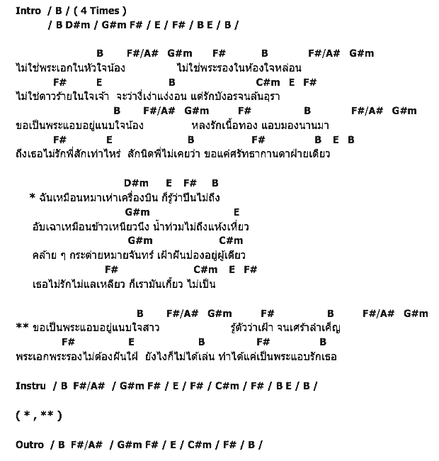 คอร์ดเพลง เนื้อเพลง พระแอบ, คอร์ดเพลง พระแอบ ของ ปลาคราฟ เชิญยิ้ม, คอร์ดเพลงของ ปลาคราฟ เชิญยิ้ม, เนื้อร้อง พระแอบ ปลาคราฟ เชิญยิ้ม, พระแอบ คอร์ดง่าย ๆ, คอร์ด พระแอบ ต้นฉบับ