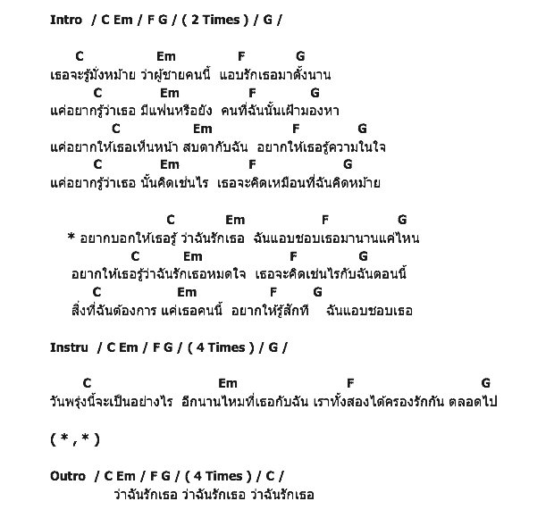 คอร์ดเพลง เนื้อเพลง แอบรัก, คอร์ดเพลง แอบรัก ของ เจมส์ สลาตัน, คอร์ดเพลงของ เจมส์ สลาตัน, เนื้อร้อง แอบรัก เจมส์ สลาตัน, แอบรัก คอร์ดง่าย ๆ, คอร์ด แอบรัก ต้นฉบับ