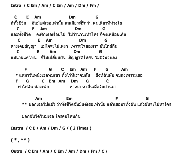 คอร์ดเพลง เนื้อเพลง ทั้งชีวิตเธอเท่านั้น, คอร์ดเพลง ทั้งชีวิตเธอเท่านั้น ของ Cuttonbud, คอร์ดเพลงของ Cuttonbud, เนื้อร้อง ทั้งชีวิตเธอเท่านั้น Cuttonbud, ทั้งชีวิตเธอเท่านั้น คอร์ดง่าย ๆ, คอร์ด ทั้งชีวิตเธอเท่านั้น ต้นฉบับ