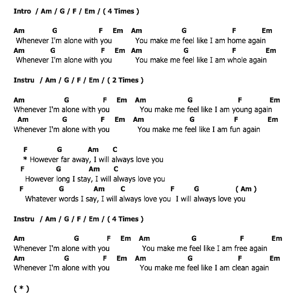 คอร์ดเพลง เนื้อเพลง Love Song, คอร์ดเพลง Love Song ของ 311, คอร์ดเพลงของ 311, เนื้อร้อง Love Song 311, Love Song คอร์ดง่าย ๆ, คอร์ด Love Song ต้นฉบับ