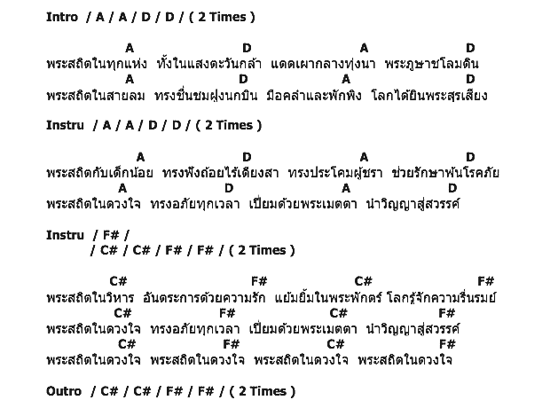 คอร์ดเพลง เนื้อเพลง พระสถิตในดวงใจ, คอร์ดเพลง พระสถิตในดวงใจ ของ แคทธีน ถ้ำแก้ว, คอร์ดเพลงของ แคทธีน ถ้ำแก้ว, เนื้อร้อง พระสถิตในดวงใจ แคทธีน ถ้ำแก้ว, พระสถิตในดวงใจ คอร์ดง่าย ๆ, คอร์ด พระสถิตในดวงใจ ต้นฉบับ