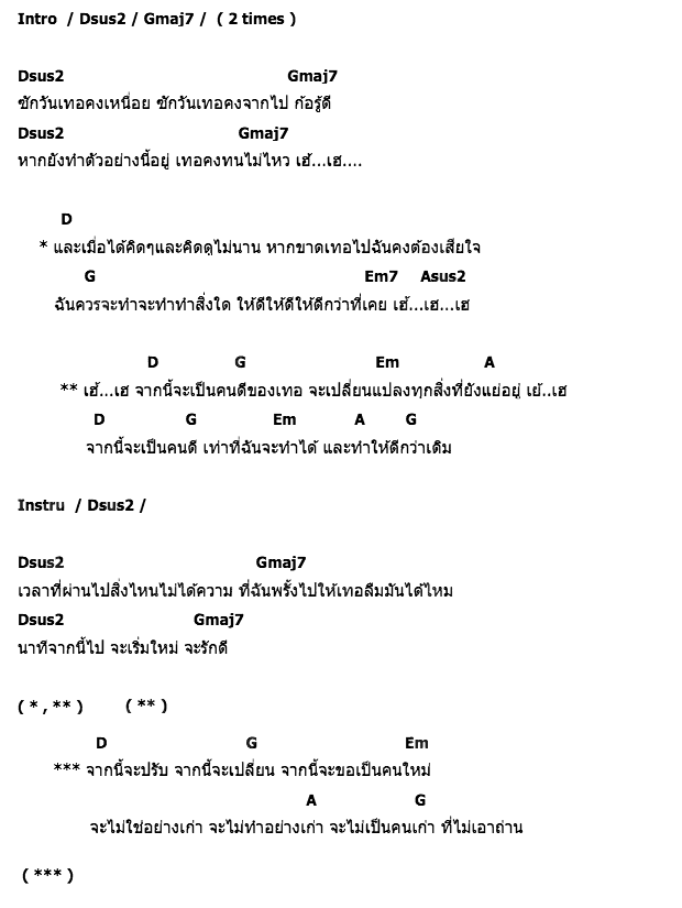 คอร์ดเพลง เนื้อเพลง จะเปลี่ยนแล้ว, คอร์ดเพลง จะเปลี่ยนแล้ว ของ แร็บบิทซัน (Rabbit Sun), คอร์ดเพลงของ แร็บบิทซัน (Rabbit Sun), เนื้อร้อง จะเปลี่ยนแล้ว แร็บบิทซัน (Rabbit Sun), จะเปลี่ยนแล้ว คอร์ดง่าย ๆ, คอร์ด จะเปลี่ยนแล้ว ต้นฉบับ