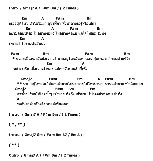 คอร์ดเพลง เนื้อเพลง นาย, คอร์ดเพลง นาย ของ ซินเดอเรลล่า, คอร์ดเพลงของ ซินเดอเรลล่า, เนื้อร้อง นาย ซินเดอเรลล่า, นาย คอร์ดง่าย ๆ, คอร์ด นาย ต้นฉบับ