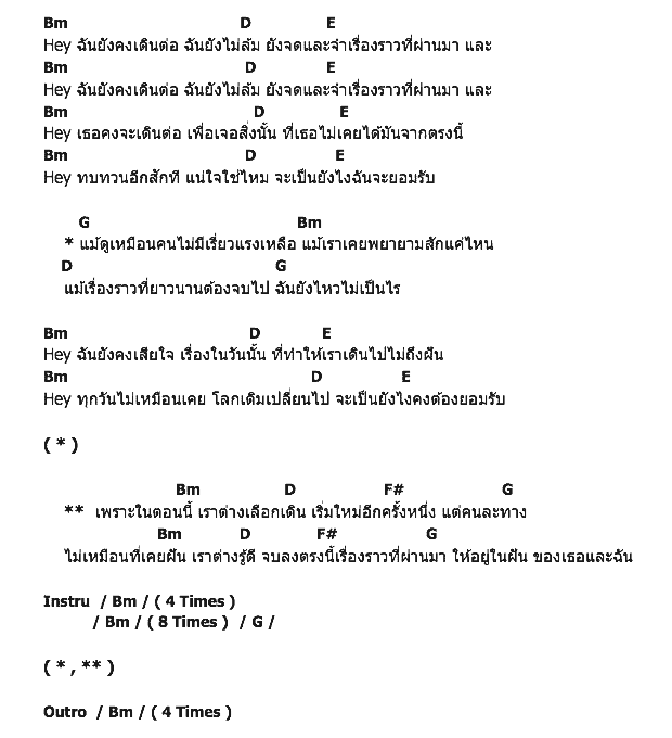 คอร์ดเพลง เนื้อเพลง ยัง, คอร์ดเพลง ยัง ของ De Flamingo, คอร์ดเพลงของ De Flamingo, เนื้อร้อง ยัง De Flamingo, ยัง คอร์ดง่าย ๆ, คอร์ด ยัง ต้นฉบับ