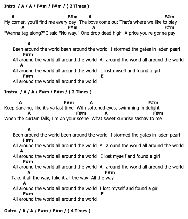 คอร์ดเพลง เนื้อเพลง Around The World, คอร์ดเพลง Around The World ของ Kings Of Leon, คอร์ดเพลงของ Kings Of Leon, เนื้อร้อง Around The World Kings Of Leon, Around The World คอร์ดง่าย ๆ, คอร์ด Around The World ต้นฉบับ