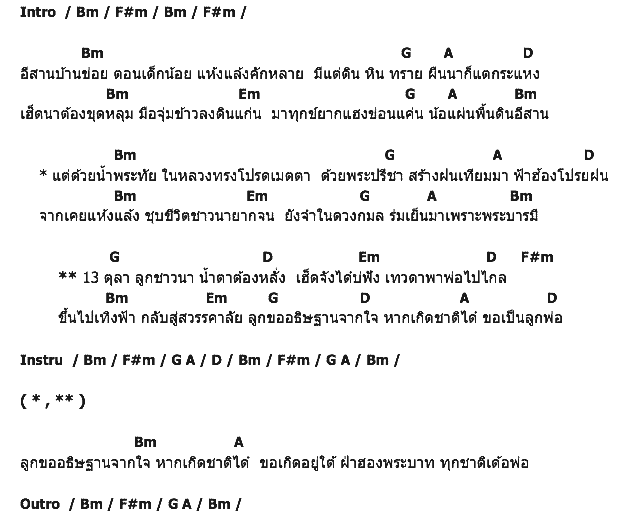 คอร์ดเพลง เนื้อเพลง อีสานอาลัย, คอร์ดเพลง อีสานอาลัย ของ เต้ย อาร์สยาม, คอร์ดเพลงของ เต้ย อาร์สยาม, เนื้อร้อง อีสานอาลัย เต้ย อาร์สยาม, อีสานอาลัย คอร์ดง่าย ๆ, คอร์ด อีสานอาลัย ต้นฉบับ