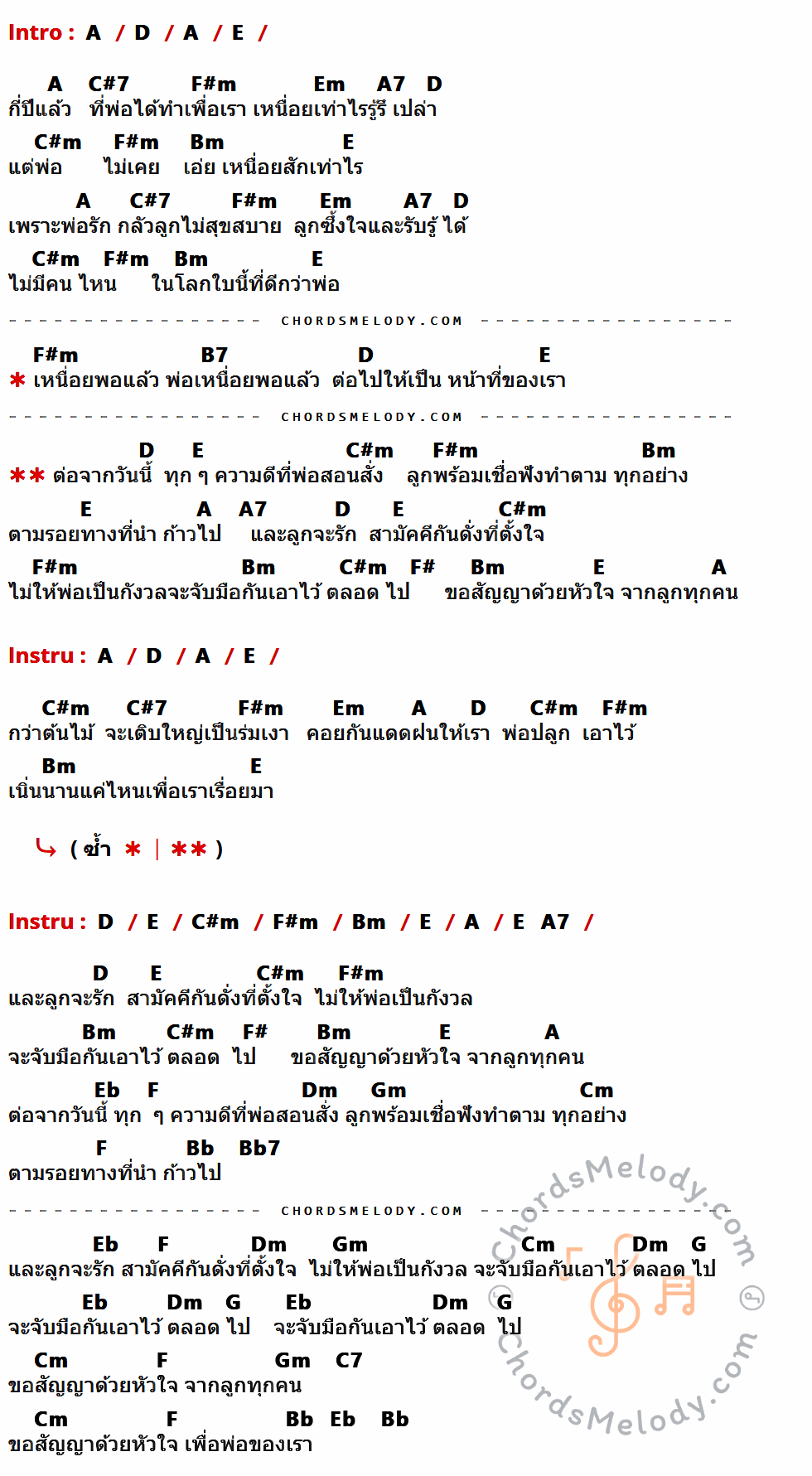 เนื้อเพลง พ่อเหนื่อยพอแล้ว ของ กลุ่มศิลปิน นักร้อง นักดนตรีเชียงใหม่ ที่มีคอร์ด ในกลุ่มคีย์ A,D,E,C#7,F#m,Em,A7,C#m,Bm,B7,F#,Eb,F,Dm,Gm,Cm,Bb,Bb7,G,C7 ประกอบ
