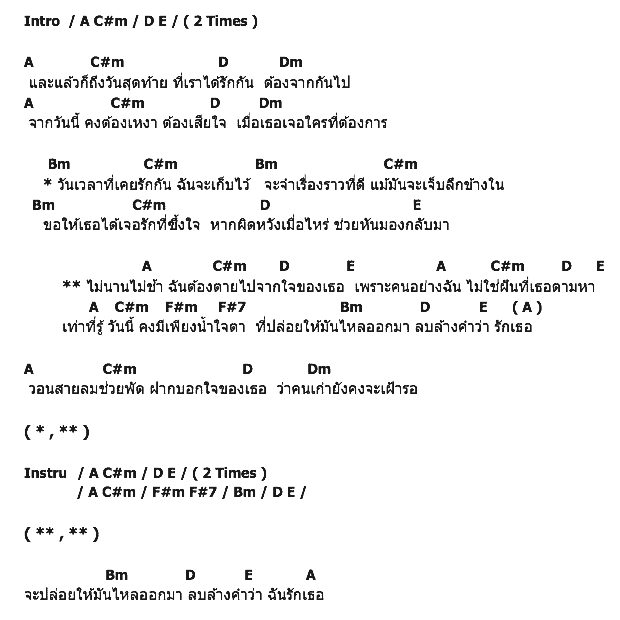 คอร์ดเพลง เนื้อเพลง ลบคำว่ารัก, คอร์ดเพลง ลบคำว่ารัก ของ Thrive, คอร์ดเพลงของ Thrive, เนื้อร้อง ลบคำว่ารัก Thrive, ลบคำว่ารัก คอร์ดง่าย ๆ, คอร์ด ลบคำว่ารัก ต้นฉบับ
