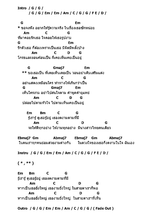คอร์ดเพลง เนื้อเพลง เคยเป็นอยู่, คอร์ดเพลง เคยเป็นอยู่ ของ เฌอ, คอร์ดเพลงของ เฌอ, เนื้อร้อง เคยเป็นอยู่ เฌอ, เคยเป็นอยู่ คอร์ดง่าย ๆ, คอร์ด เคยเป็นอยู่ ต้นฉบับ