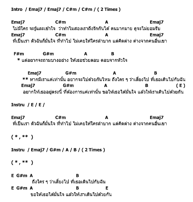 คอร์ดเพลง เนื้อเพลง ไปด้วยกัน, คอร์ดเพลง ไปด้วยกัน ของ Boy Peacemaker, คอร์ดเพลงของ Boy Peacemaker, เนื้อร้อง ไปด้วยกัน Boy Peacemaker, ไปด้วยกัน คอร์ดง่าย ๆ, คอร์ด ไปด้วยกัน ต้นฉบับ
