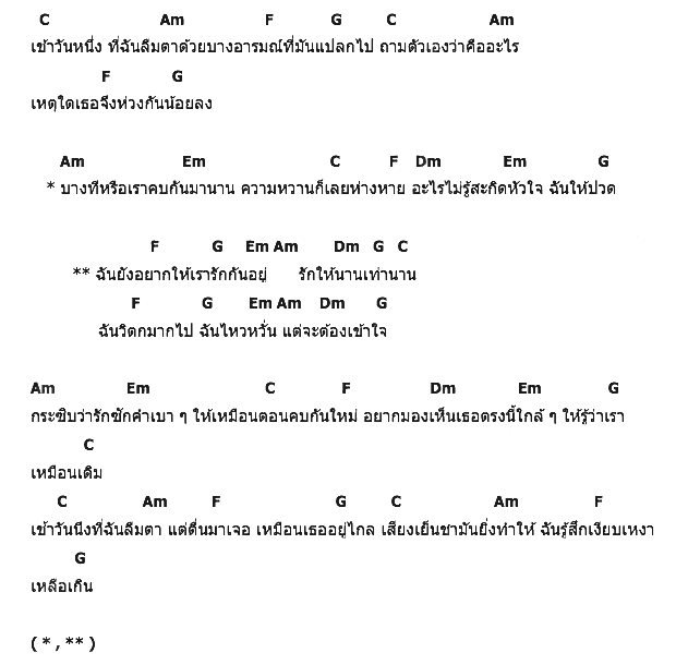 คอร์ดเพลง เนื้อเพลง เช้าวันนึงที่ฉันลืมตา..แล้วพบว่าเธอรักกันน้อยลง, คอร์ดเพลง เช้าวันนึงที่ฉันลืมตา..แล้วพบว่าเธอรักกันน้อยลง ของ แซนดร้า แมฟโร, คอร์ดเพลงของ แซนดร้า แมฟโร, เนื้อร้อง เช้าวันนึงที่ฉันลืมตา..แล้วพบว่าเธอรักกันน้อยลง แซนดร้า แมฟโร, เช้าวันนึงที่ฉันลืมตา..แล้วพบว่าเธอรักกันน้อยลง คอร์ดง่าย ๆ, คอร์ด เช้าวันนึงที่ฉันลืมตา..แล้วพบว่าเธอรักกันน้อยลง ต้นฉบับ