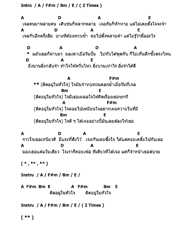 คอร์ดเพลง เนื้อเพลง ติดอยู่ในหัวใจ, คอร์ดเพลง ติดอยู่ในหัวใจ ของ Bird ธงไชย, คอร์ดเพลงของ Bird ธงไชย, เนื้อร้อง ติดอยู่ในหัวใจ Bird ธงไชย, ติดอยู่ในหัวใจ คอร์ดง่าย ๆ, คอร์ด ติดอยู่ในหัวใจ ต้นฉบับ
