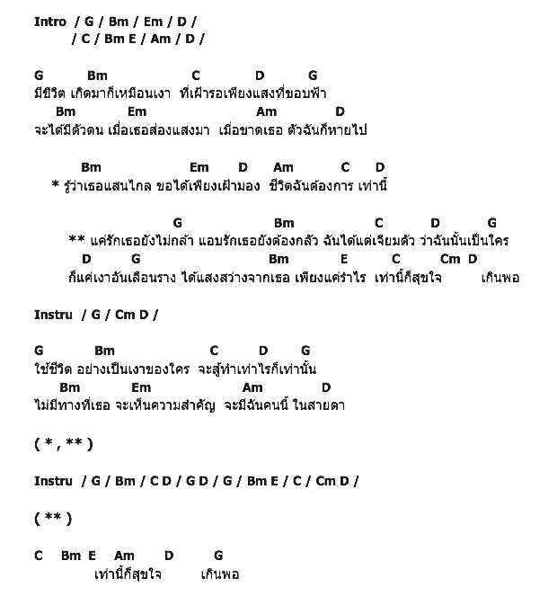 คอร์ดเพลง เนื้อเพลง แสงและเงา, คอร์ดเพลง แสงและเงา ของ มาตัง The Star 11, คอร์ดเพลงของ มาตัง The Star 11, เนื้อร้อง แสงและเงา มาตัง The Star 11, แสงและเงา คอร์ดง่าย ๆ, คอร์ด แสงและเงา ต้นฉบับ