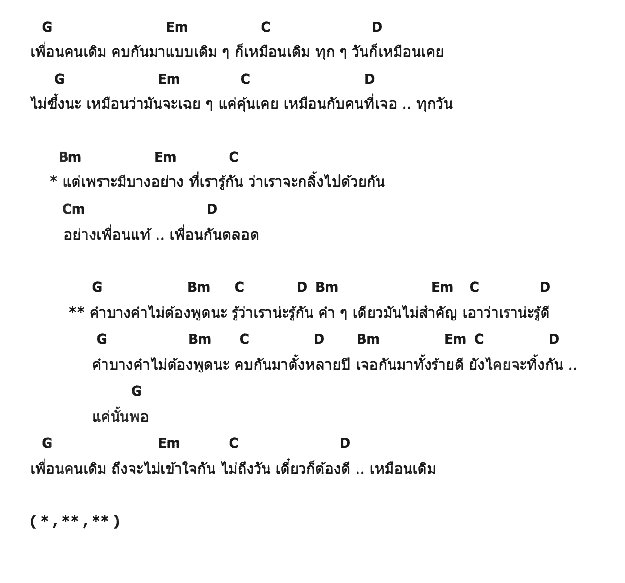 คอร์ดเพลง เนื้อเพลง เพื่อนแท้, คอร์ดเพลง เพื่อนแท้ ของ กลิ้งไว้ก่อน พ่อสอนไว้, คอร์ดเพลงของ กลิ้งไว้ก่อน พ่อสอนไว้, เนื้อร้อง เพื่อนแท้ กลิ้งไว้ก่อน พ่อสอนไว้, เพื่อนแท้ คอร์ดง่าย ๆ, คอร์ด เพื่อนแท้ ต้นฉบับ