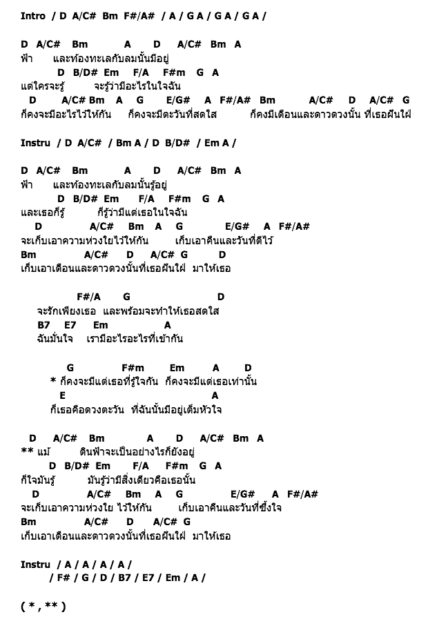 คอร์ดเพลง เนื้อเพลง ให้เธอ, คอร์ดเพลง ให้เธอ ของ นันทิดา แก้วบัวสาย, คอร์ดเพลงของ นันทิดา แก้วบัวสาย, เนื้อร้อง ให้เธอ นันทิดา แก้วบัวสาย, ให้เธอ คอร์ดง่าย ๆ, คอร์ด ให้เธอ ต้นฉบับ