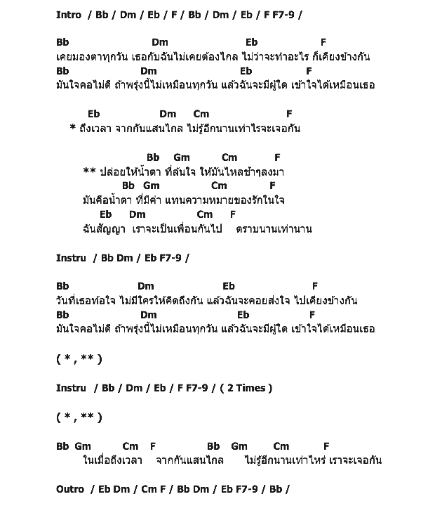 คอร์ดเพลง เนื้อเพลง Friends, คอร์ดเพลง Friends ของ ณิชา & Friends, คอร์ดเพลงของ ณิชา & Friends, เนื้อร้อง Friends ณิชา & Friends, Friends คอร์ดง่าย ๆ, คอร์ด Friends ต้นฉบับ