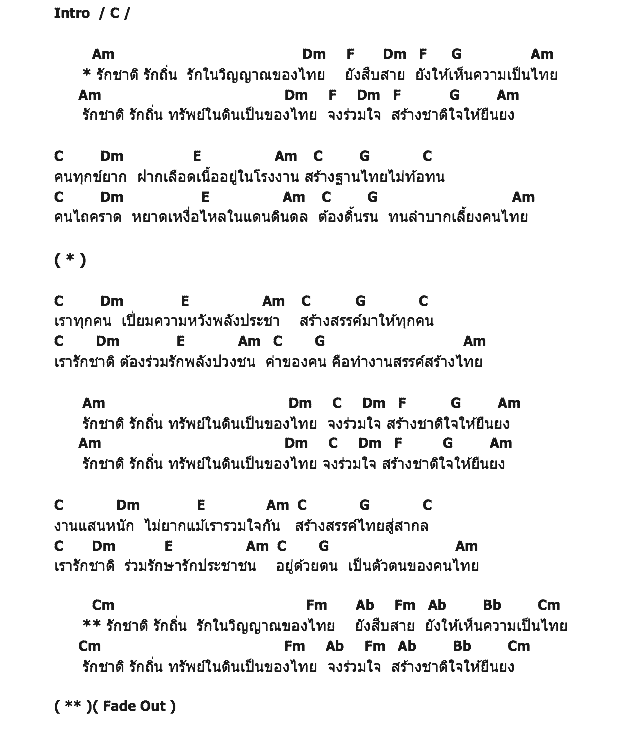คอร์ดเพลง เนื้อเพลง รักชาติ, คอร์ดเพลง รักชาติ ของ จิ้น กรรมาชน, คอร์ดเพลงของ จิ้น กรรมาชน, เนื้อร้อง รักชาติ จิ้น กรรมาชน, รักชาติ คอร์ดง่าย ๆ, คอร์ด รักชาติ ต้นฉบับ