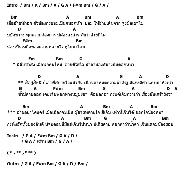 คอร์ดเพลง เนื้อเพลง อ้ายบ่จบ น้องก็เจ็บ, คอร์ดเพลง อ้ายบ่จบ น้องก็เจ็บ ของ บีม อธิรดา, คอร์ดเพลงของ บีม อธิรดา, เนื้อร้อง อ้ายบ่จบ น้องก็เจ็บ บีม อธิรดา, อ้ายบ่จบ น้องก็เจ็บ คอร์ดง่าย ๆ, คอร์ด อ้ายบ่จบ น้องก็เจ็บ ต้นฉบับ