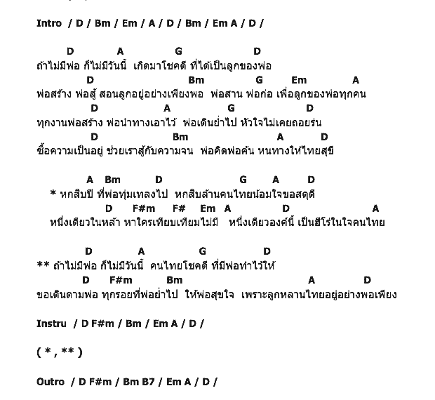 คอร์ดเพลง เนื้อเพลง ฮีโร่, คอร์ดเพลง ฮีโร่ ของ กุ้ง สุธิราช อาร์สยาม, คอร์ดเพลงของ กุ้ง สุธิราช อาร์สยาม, เนื้อร้อง ฮีโร่ กุ้ง สุธิราช อาร์สยาม, ฮีโร่ คอร์ดง่าย ๆ, คอร์ด ฮีโร่ ต้นฉบับ
