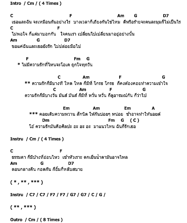 คอร์ดเพลง เนื้อเพลง โหดมันหวาน, คอร์ดเพลง โหดมันหวาน ของ โหดมันหวาน, คอร์ดเพลงของ โหดมันหวาน, เนื้อร้อง โหดมันหวาน โหดมันหวาน, โหดมันหวาน คอร์ดง่าย ๆ, คอร์ด โหดมันหวาน ต้นฉบับ