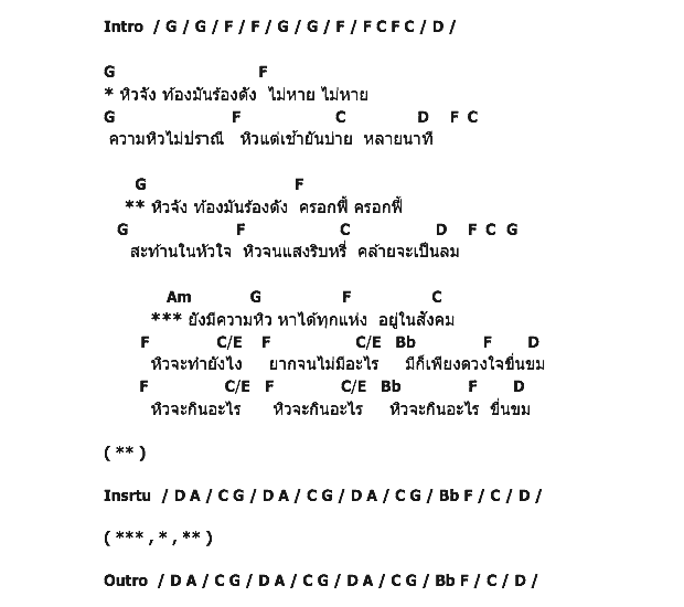 คอร์ดเพลง เนื้อเพลง หิวจัง, คอร์ดเพลง หิวจัง ของ XYZ, คอร์ดเพลงของ XYZ, เนื้อร้อง หิวจัง XYZ, หิวจัง คอร์ดง่าย ๆ, คอร์ด หิวจัง ต้นฉบับ