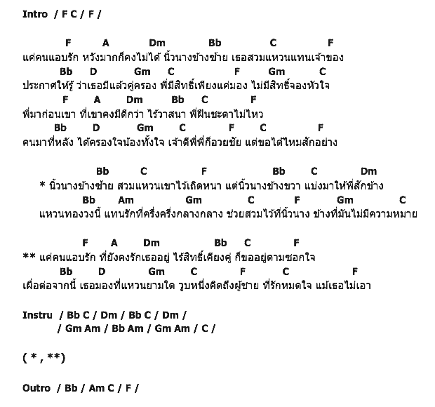 คอร์ดเพลง เนื้อเพลง นิ้วนางข้างขวา, คอร์ดเพลง นิ้วนางข้างขวา ของ วิด ไฮเปอร์, คอร์ดเพลงของ วิด ไฮเปอร์, เนื้อร้อง นิ้วนางข้างขวา วิด ไฮเปอร์, นิ้วนางข้างขวา คอร์ดง่าย ๆ, คอร์ด นิ้วนางข้างขวา ต้นฉบับ