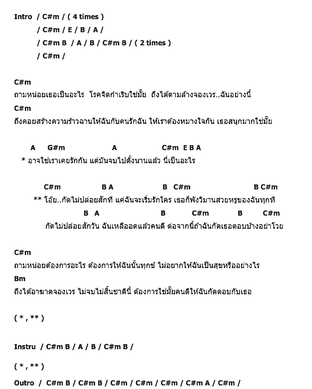 คอร์ดเพลง เนื้อเพลง กัดไม่ปล่อย, คอร์ดเพลง กัดไม่ปล่อย ของ Hyper, คอร์ดเพลงของ Hyper, เนื้อร้อง กัดไม่ปล่อย Hyper, กัดไม่ปล่อย คอร์ดง่าย ๆ, คอร์ด กัดไม่ปล่อย ต้นฉบับ