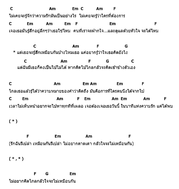 คอร์ดเพลง เนื้อเพลง เข้าข้างตัวเอง, คอร์ดเพลง เข้าข้างตัวเอง ของ D2B, คอร์ดเพลงของ D2B, เนื้อร้อง เข้าข้างตัวเอง D2B, เข้าข้างตัวเอง คอร์ดง่าย ๆ, คอร์ด เข้าข้างตัวเอง ต้นฉบับ