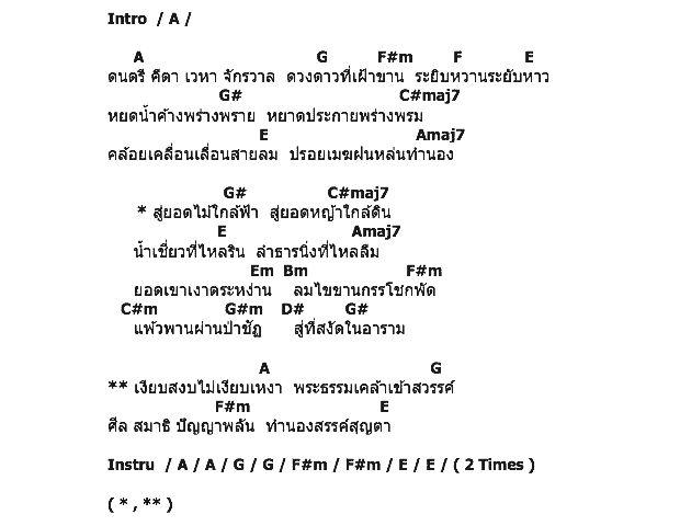 คอร์ดเพลง เนื้อเพลง ดนตรี คีตา (เวหา จักรวาล), คอร์ดเพลง ดนตรี คีตา (เวหา จักรวาล) ของ เต๋อ เรวัต พุทธินันท์, คอร์ดเพลงของ เต๋อ เรวัต พุทธินันท์, เนื้อร้อง ดนตรี คีตา (เวหา จักรวาล) เต๋อ เรวัต พุทธินันท์, ดนตรี คีตา (เวหา จักรวาล) คอร์ดง่าย ๆ, คอร์ด ดนตรี คีตา (เวหา จักรวาล) ต้นฉบับ