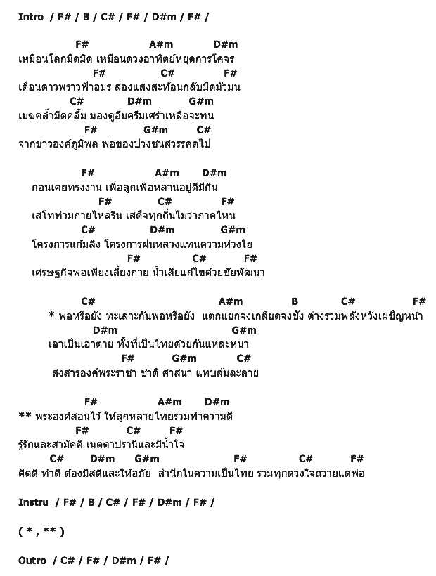 คอร์ดเพลง เนื้อเพลง สิ่งดี ๆ ที่พ่อสอน, คอร์ดเพลง สิ่งดี ๆ ที่พ่อสอน ของ สดใส รุ่งโพธิ์ทอง, คอร์ดเพลงของ สดใส รุ่งโพธิ์ทอง, เนื้อร้อง สิ่งดี ๆ ที่พ่อสอน สดใส รุ่งโพธิ์ทอง, สิ่งดี ๆ ที่พ่อสอน คอร์ดง่าย ๆ, คอร์ด สิ่งดี ๆ ที่พ่อสอน ต้นฉบับ