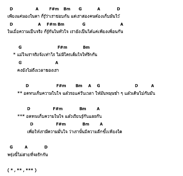 คอร์ดเพลง เนื้อเพลง พรุ่งนี้ไม่สายที่จะรักกัน, คอร์ดเพลง พรุ่งนี้ไม่สายที่จะรักกัน ของ อมิตตา ทาทายัง, คอร์ดเพลงของ อมิตตา ทาทายัง, เนื้อร้อง พรุ่งนี้ไม่สายที่จะรักกัน อมิตตา ทาทายัง, พรุ่งนี้ไม่สายที่จะรักกัน คอร์ดง่าย ๆ, คอร์ด พรุ่งนี้ไม่สายที่จะรักกัน ต้นฉบับ