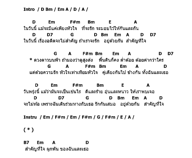 คอร์ดเพลง เนื้อเพลง สำคัญที่ใจ, คอร์ดเพลง สำคัญที่ใจ ของ แนน วาทิยา, คอร์ดเพลงของ แนน วาทิยา, เนื้อร้อง สำคัญที่ใจ แนน วาทิยา, สำคัญที่ใจ คอร์ดง่าย ๆ, คอร์ด สำคัญที่ใจ ต้นฉบับ