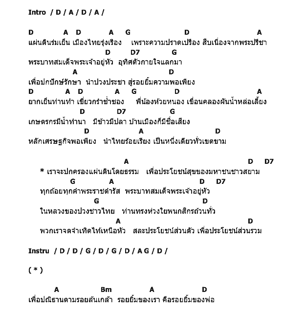 คอร์ดเพลง เนื้อเพลง รอยยิ้มพ่อ, คอร์ดเพลง รอยยิ้มพ่อ ของ คาราบาว Feat.ปาน ธนพร, คอร์ดเพลงของ คาราบาว Feat.ปาน ธนพร, เนื้อร้อง รอยยิ้มพ่อ คาราบาว Feat.ปาน ธนพร, รอยยิ้มพ่อ คอร์ดง่าย ๆ, คอร์ด รอยยิ้มพ่อ ต้นฉบับ
