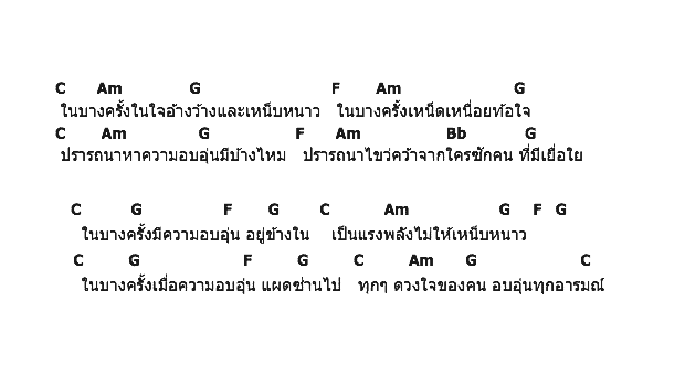 คอร์ดเพลง เนื้อเพลง อบอุ่นทุกอารมณ์, คอร์ดเพลง อบอุ่นทุกอารมณ์ ของ เทียรี่ เมฆวัฒนา, คอร์ดเพลงของ เทียรี่ เมฆวัฒนา, เนื้อร้อง อบอุ่นทุกอารมณ์ เทียรี่ เมฆวัฒนา, อบอุ่นทุกอารมณ์ คอร์ดง่าย ๆ, คอร์ด อบอุ่นทุกอารมณ์ ต้นฉบับ