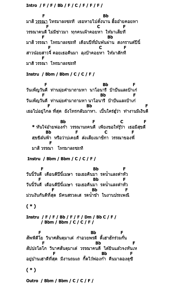 คอร์ดเพลง เนื้อเพลง วรรณา, คอร์ดเพลง วรรณา ของ ออด ไพศาล, คอร์ดเพลงของ ออด ไพศาล, เนื้อร้อง วรรณา ออด ไพศาล, วรรณา คอร์ดง่าย ๆ, คอร์ด วรรณา ต้นฉบับ