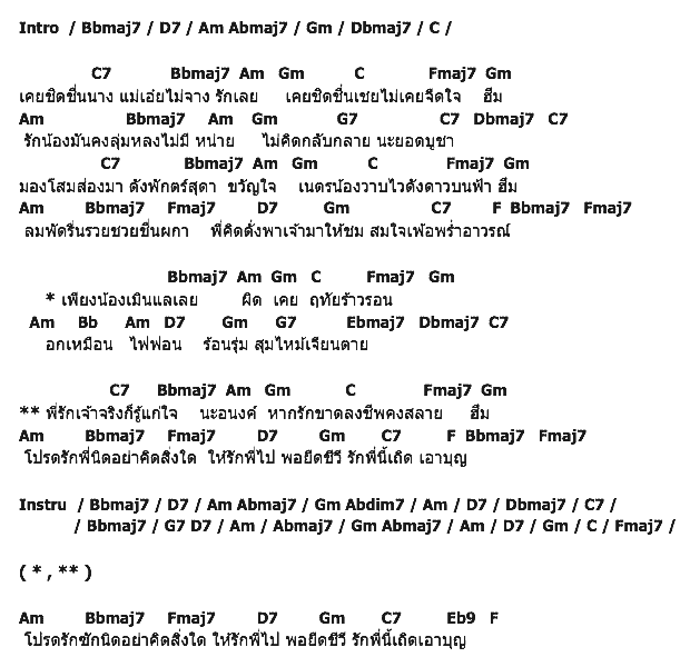 คอร์ดเพลง เนื้อเพลง รักเอาบุญ, คอร์ดเพลง รักเอาบุญ ของ สุเมธ & เดอะปั๋ง, คอร์ดเพลงของ สุเมธ & เดอะปั๋ง, เนื้อร้อง รักเอาบุญ สุเมธ & เดอะปั๋ง, รักเอาบุญ คอร์ดง่าย ๆ, คอร์ด รักเอาบุญ ต้นฉบับ