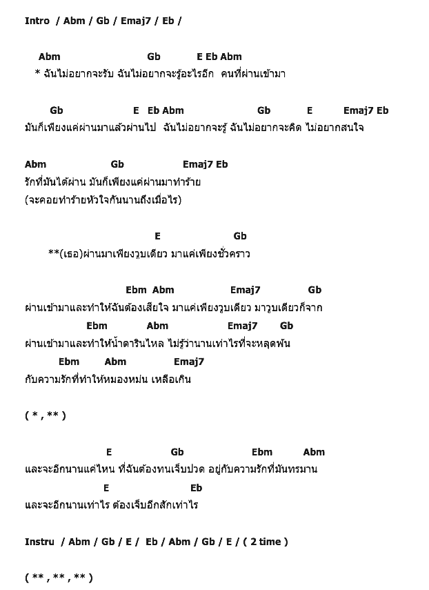 คอร์ดเพลง เนื้อเพลง วูบเดียว, คอร์ดเพลง วูบเดียว ของ แคนตารูท (Cantaroot), คอร์ดเพลงของ แคนตารูท (Cantaroot), เนื้อร้อง วูบเดียว แคนตารูท (Cantaroot), วูบเดียว คอร์ดง่าย ๆ, คอร์ด วูบเดียว ต้นฉบับ