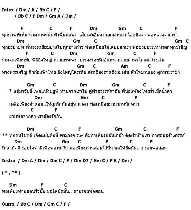 คอร์ดเพลง เนื้อเพลง ตามรอยพ่อสอน, คอร์ดเพลง ตามรอยพ่อสอน ของ โบว์ SUPER วาเลนไทน์, คอร์ดเพลงของ โบว์ SUPER วาเลนไทน์, เนื้อร้อง ตามรอยพ่อสอน โบว์ SUPER วาเลนไทน์, ตามรอยพ่อสอน คอร์ดง่าย ๆ, คอร์ด ตามรอยพ่อสอน ต้นฉบับ